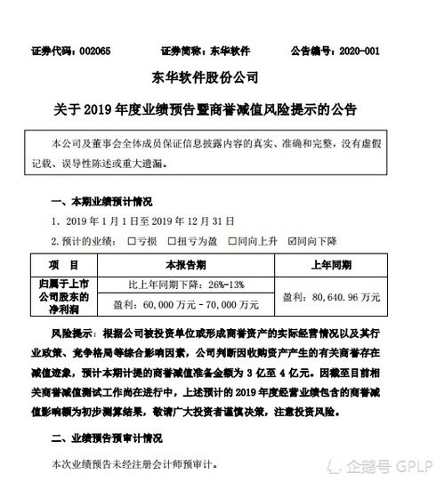 東華軟件連續(xù)四年商譽減值超10億，預計2019年凈利下滑，信息系統(tǒng)集成服務承壓