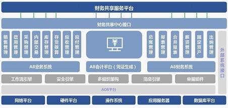 航天信息發(fā)布數(shù)智財(cái)稅系列新品，助力企業(yè)數(shù)字化轉(zhuǎn)型升級(jí)