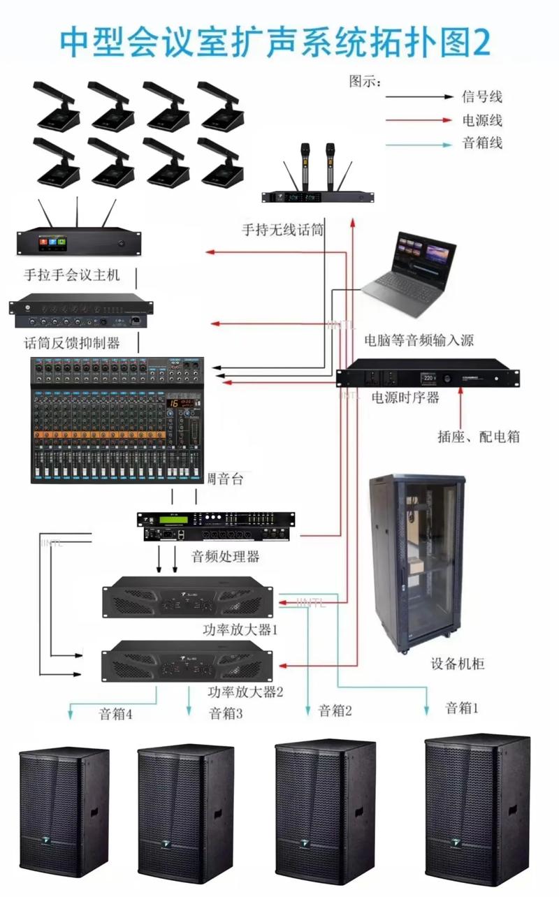 打造高性價比音響系統 選定與集成的專業指南