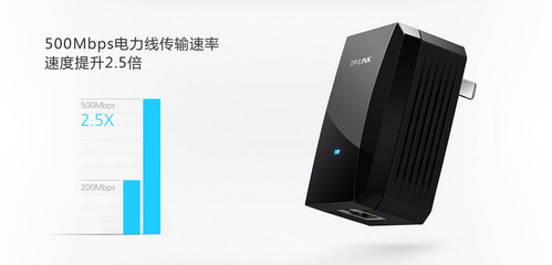TP-LINK TL-PA500 電力貓 高速網(wǎng)絡(luò)擴(kuò)展解決方案